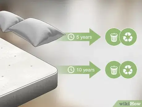 Image titled Get Rid of Dust Mites in Your Mattress Step 3