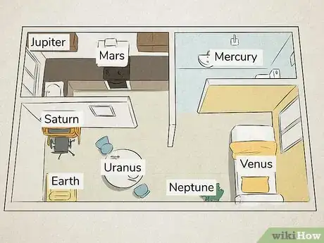 Image titled Remember the Order of the Planets in Our Solar System Step 12