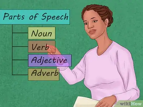 Image titled Explain Parts of Speech Step 8