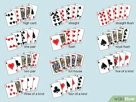 Image titled Play Five Card Draw Step 1