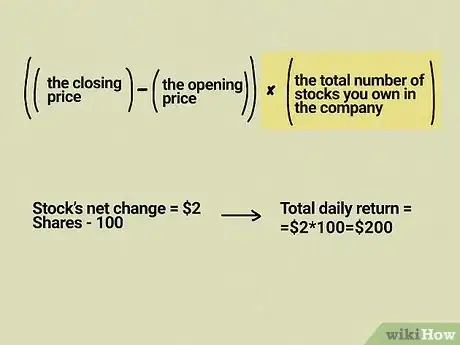 Image titled Calculate Daily Return of a Stock Step 8