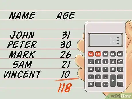 Image titled Calculate Average Age Step 2