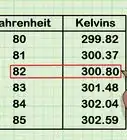 Convert Between Fahrenheit, Celsius, and Kelvin