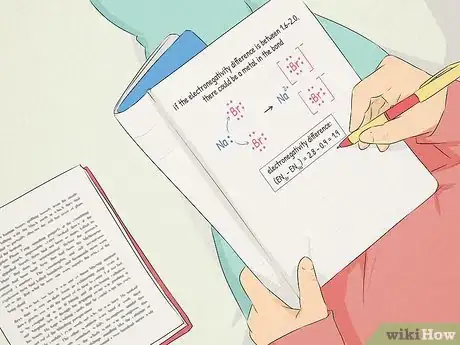 Image titled Learn Chemistry Step 8