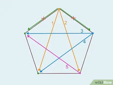 Image titled Find How Many Diagonals Are in a Polygon Step 5