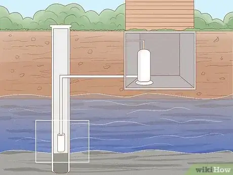 Image titled Pull a Deep Well Submersible Pump Step 1