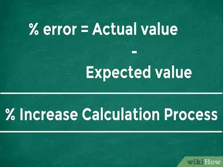 Image titled Calculate Cost Increase Percentage Step 12