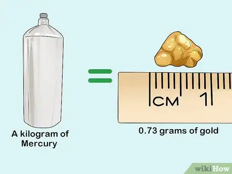 Image titled Make Gold from Mercury Step 7