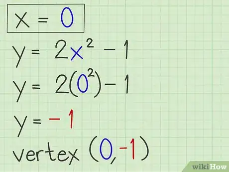 Image titled Graph a Parabola Step 4