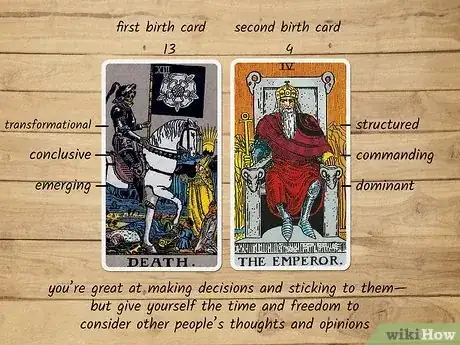 Image titled Tarot Birth Card Step 9