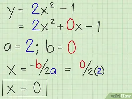 Image titled Graph a Parabola Step 3