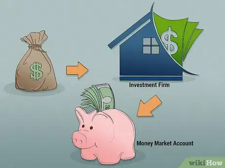 Image titled Choose a Money Market Fund Step 2