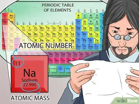 Image titled Pass Chemistry Step 15