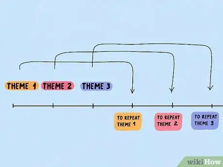 Image titled Make a Revision Timetable Step 21