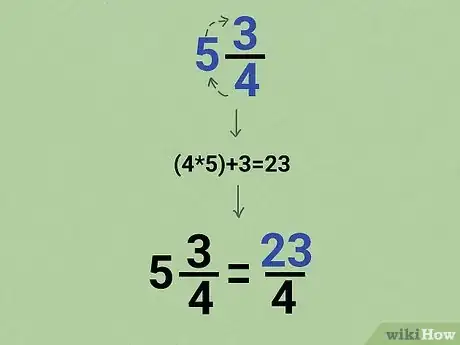 Image titled Do Fractions Step 5