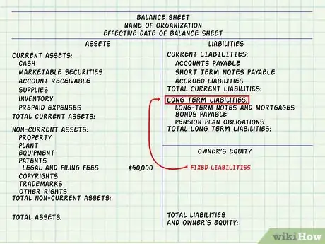 Image titled Make a Balance Sheet for Accounting Step 9