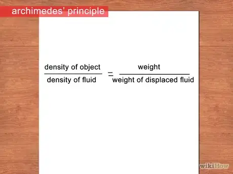 Image titled Measure the Density of Metals Step 7.png