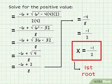 Image titled Memorize the Quadratic Formula Step 3