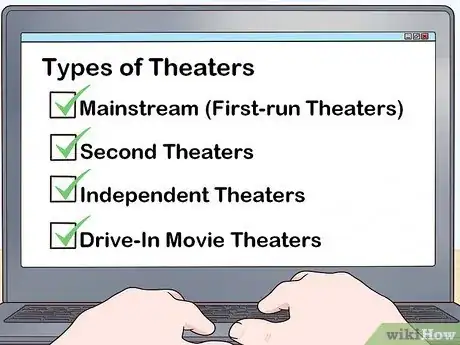 Image titled Start a Movie Theater Step 2