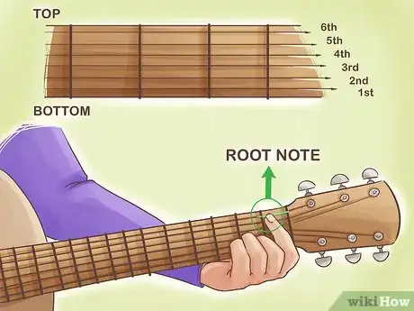 Image titled Start Learning Guitar Step 11