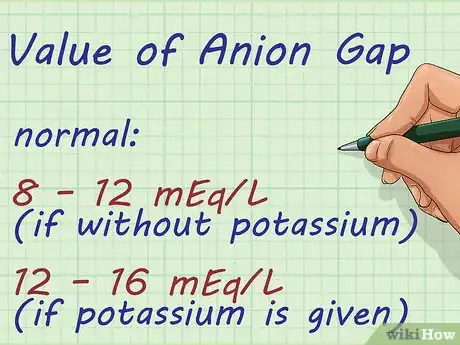 Image titled Calculate Anion Gap Step 5