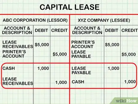 Image titled Account for a Lease Step 9