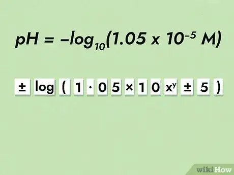 Image titled Calculate pH Step 6
