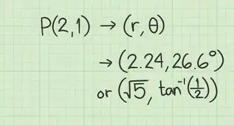 Plot Polar Coordinates