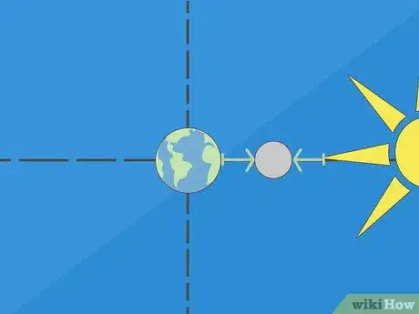 Image titled Make a Moon Phases Chart Step 5