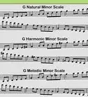 Play Scales on the Clarinet