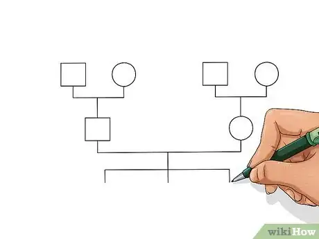 Image titled Make a Genogram Step 11