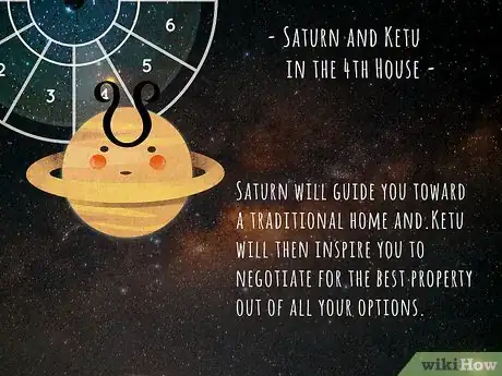 Image titled When Will I Buy My Own House (Astrology) Step 8