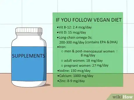 Image titled Supplement a Poor Diet Step 1