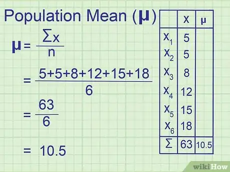 Image titled Calculate Variance Step 11