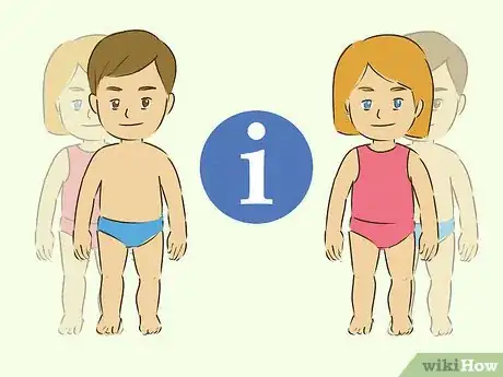 Image titled Determine if a Child is Transgender Step 11