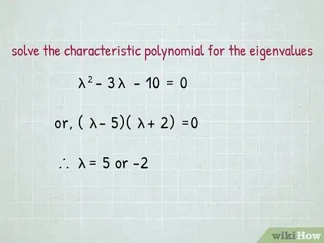 Image titled Find Eigenvalues and Eigenvectors Step 5