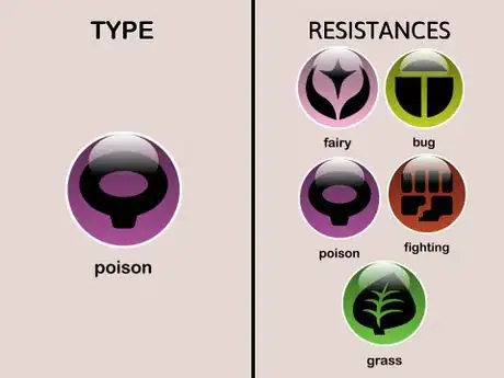 Image titled Poison type Resistances (Pokémon)