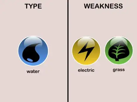 Image titled Water type Weaknesses (Pokémon)