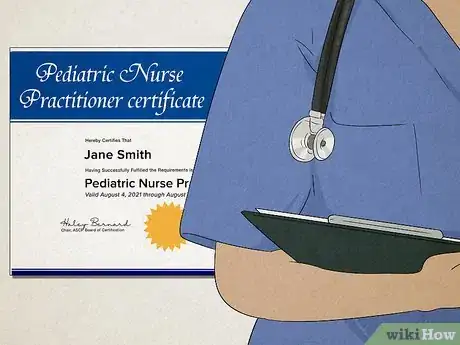 Image titled Become a Nurse in Canada Step 7