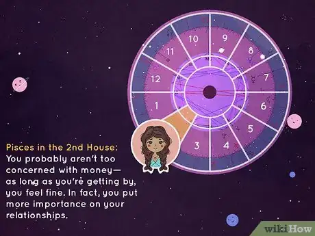 Image titled What Is the Second House in Astrology Step 14