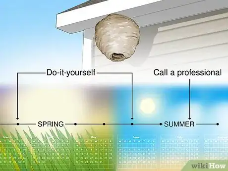 Image titled Get Rid of Wasp Nests in Your Roof Step 2