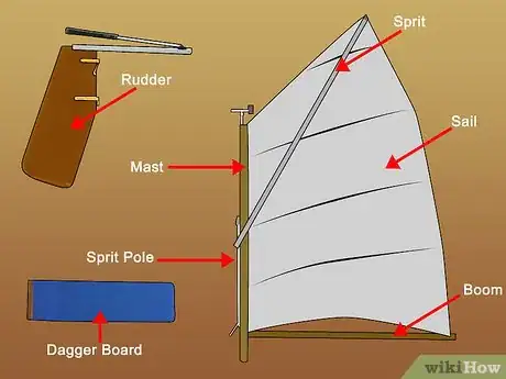 Image titled Sail an Optimist Step 1