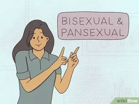 Image titled Decide Whether You Are Bisexual or Pansexual Step 10