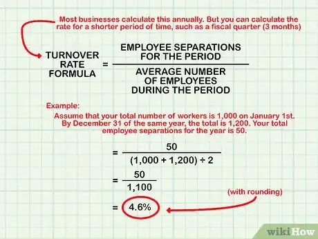 Image titled Calculate Turnover Rate Step 2
