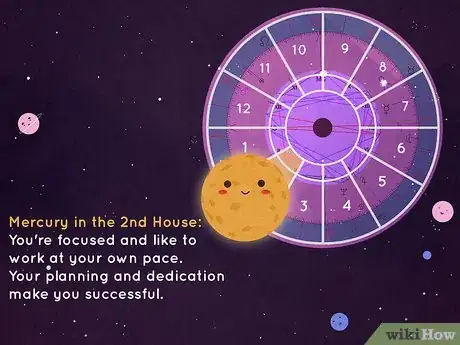 Image titled What Is the Second House in Astrology Step 17