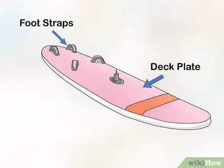 Image titled Learn Basic Windsurfing Step 3