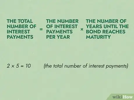 Image titled Calculate Bond Discount Rate Step 3
