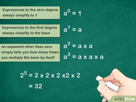 Image titled Solve Algebraic Problems With Exponents Step 1