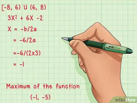 Image titled Find the Domain and Range of a Function Step 13