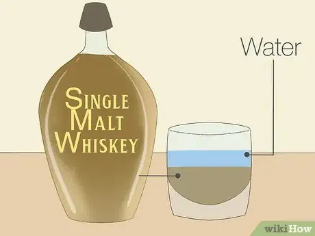 Image titled Drink Single Malt Whiskey Step 1